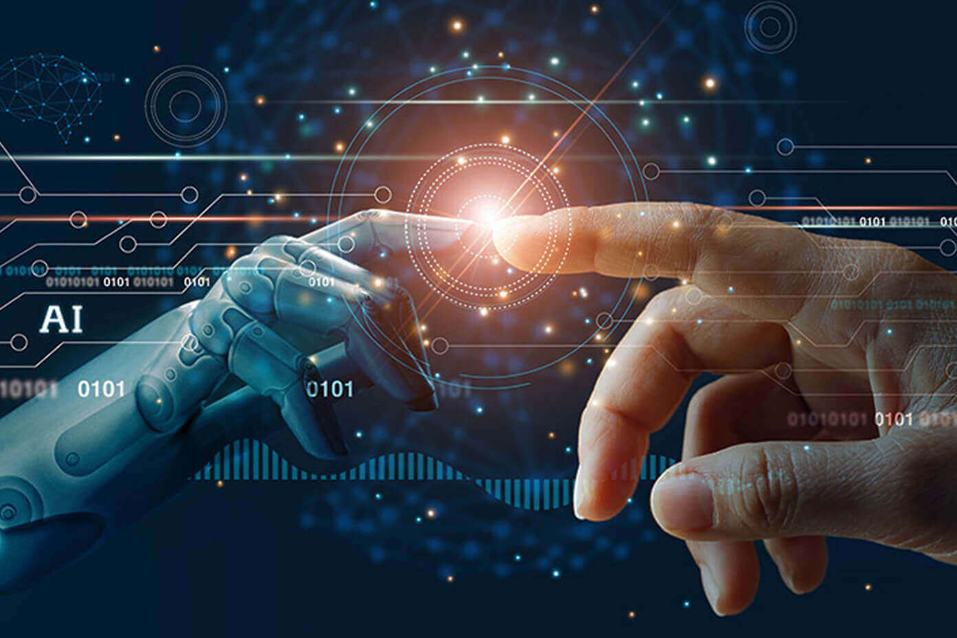 How Does AI Affect Your Business?